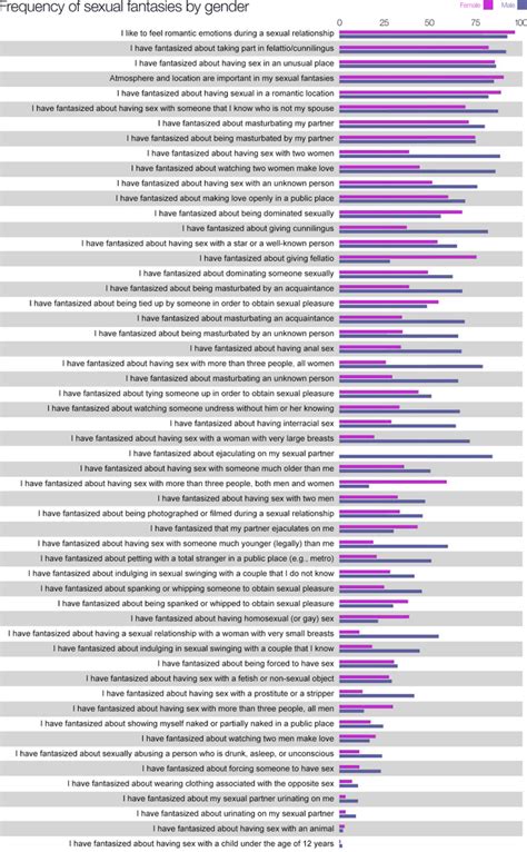 porn fantasy sex|'fantasy sex' Search .